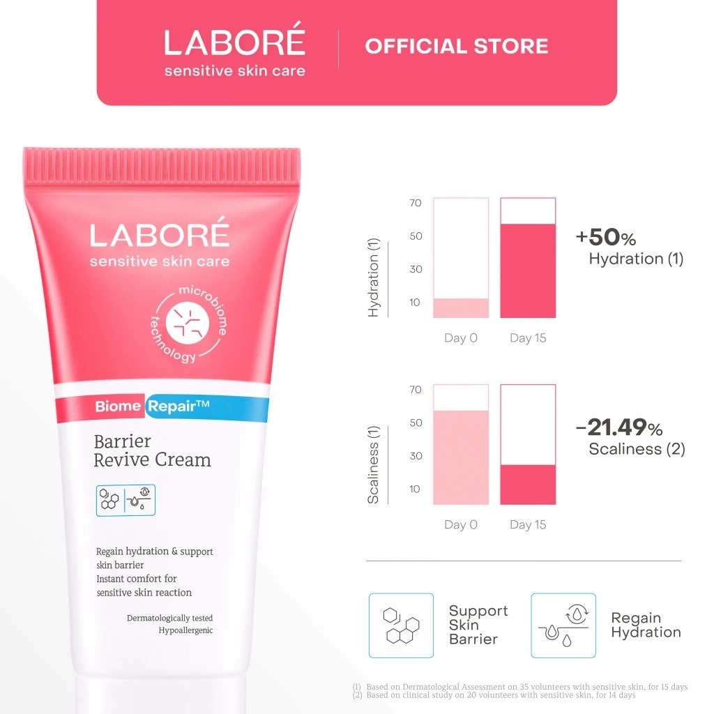 Labore BiomeRepair Barrier Revive Cream Travel Size 10ml - Moisturizer dan Pelembab Wajah Kulit Sens