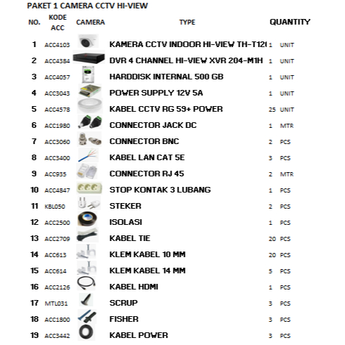 PAKET CAMERA CCTV 1 CHANNEL HIVIEW 2 MP