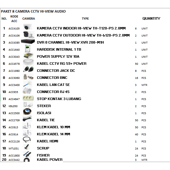 PAKET CAMERA CCTV 8 CHANNEL HIVIEW