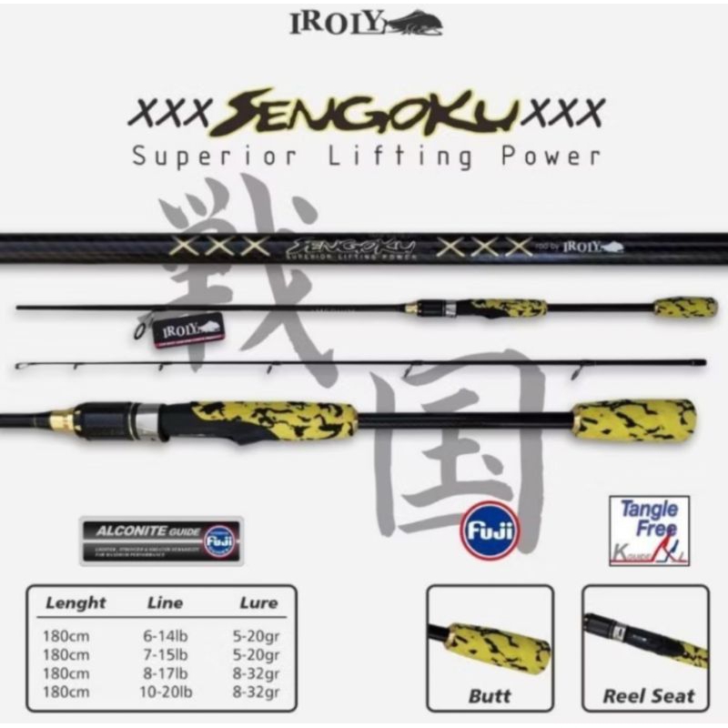 JORAN PANCING IROLY SENGOKU 602 ... CARBON SOLID