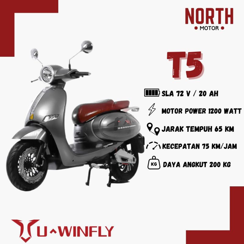 Motor_Listrik_U-WINFLY_T5