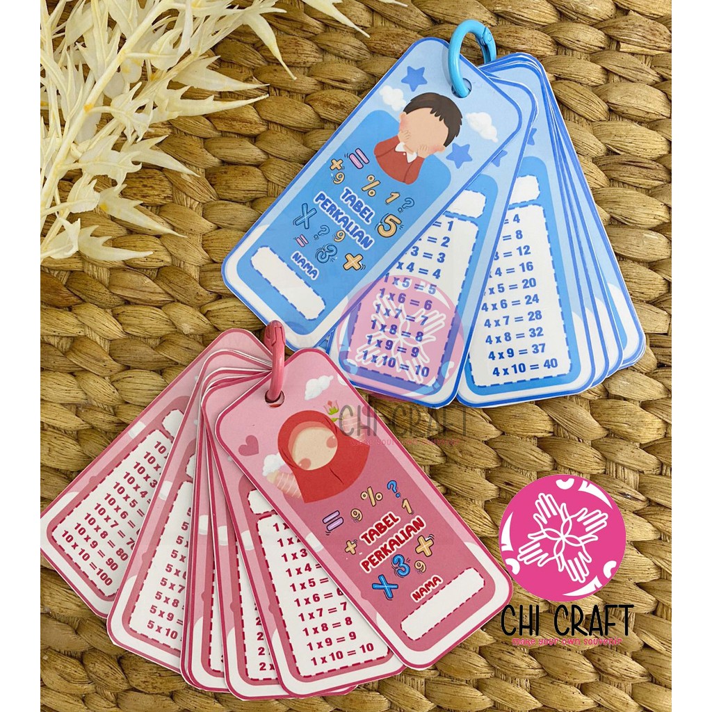 [Whispers] Flashcard perkalian dan pembagian, tabel perkalian,pembagian saku desain lucu tebal