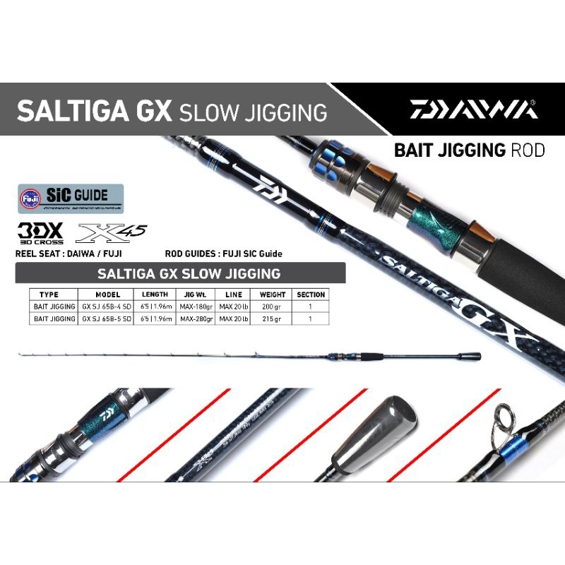 Joran OH Daiwa SALTIGA GX SJ | SLOW JIGGING | OVERHEAD | ONE PIECES | ALAT PANCING PREMIUM