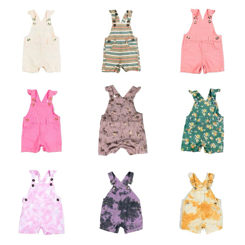 Overall Jeans Anak Perempuan