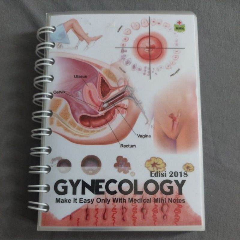 Medical Mini Notes Gynecology
