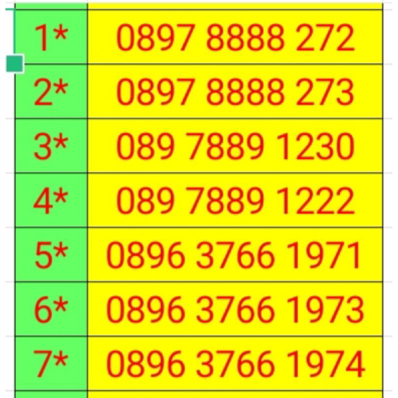 Kartu Perdana Tri IOH 11 Digit Rapih Mudah diingat BONUS KUOTA 2 GB Nasional Indosat Ooredoo Hutchis