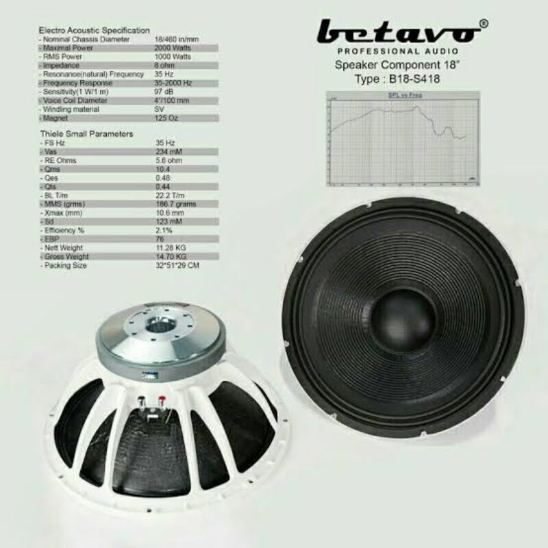spul BETAVO B18-s418.. spul speaker betavo 18 inch diameter 100 mm