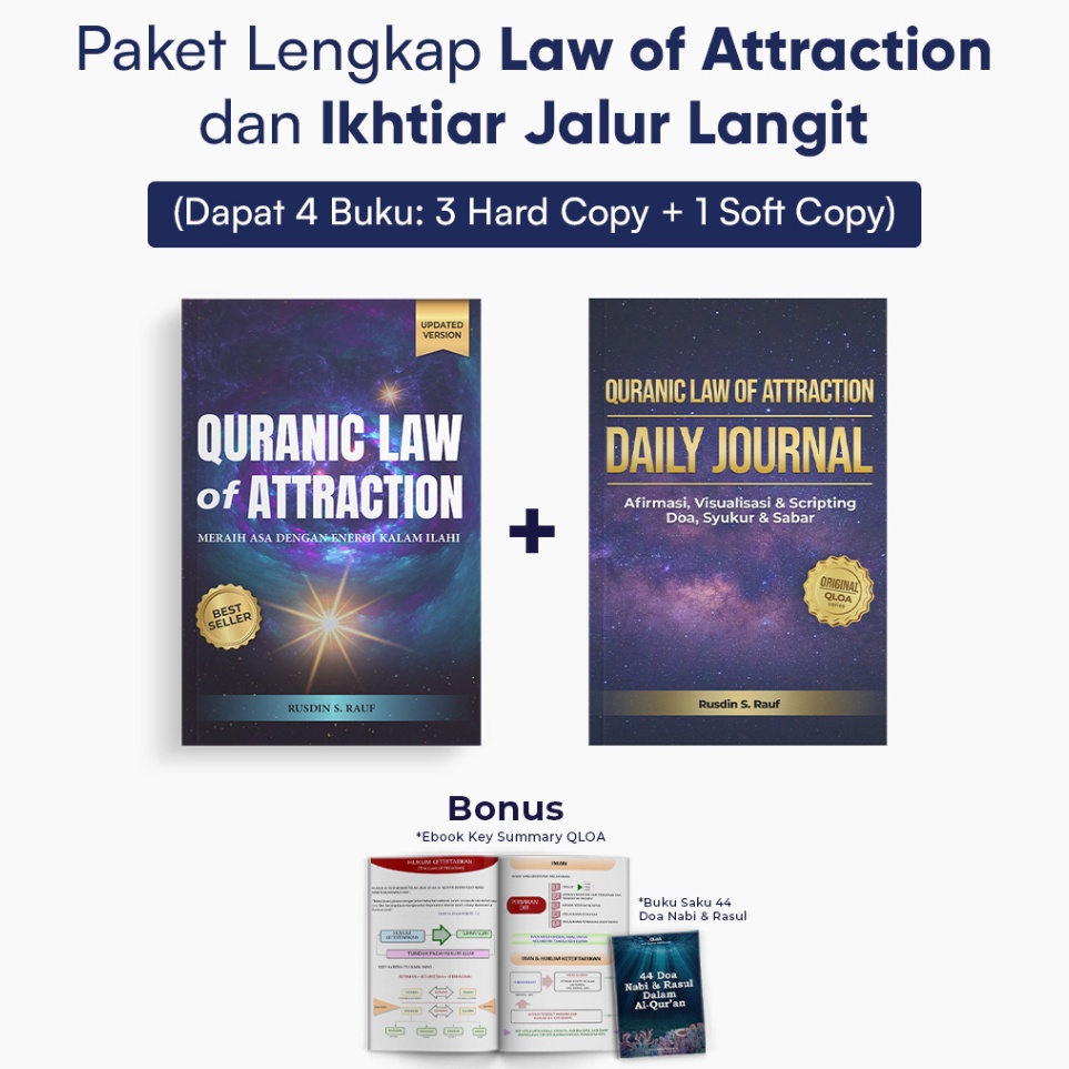 

KODE U63A Paket QLOA Daily Journal