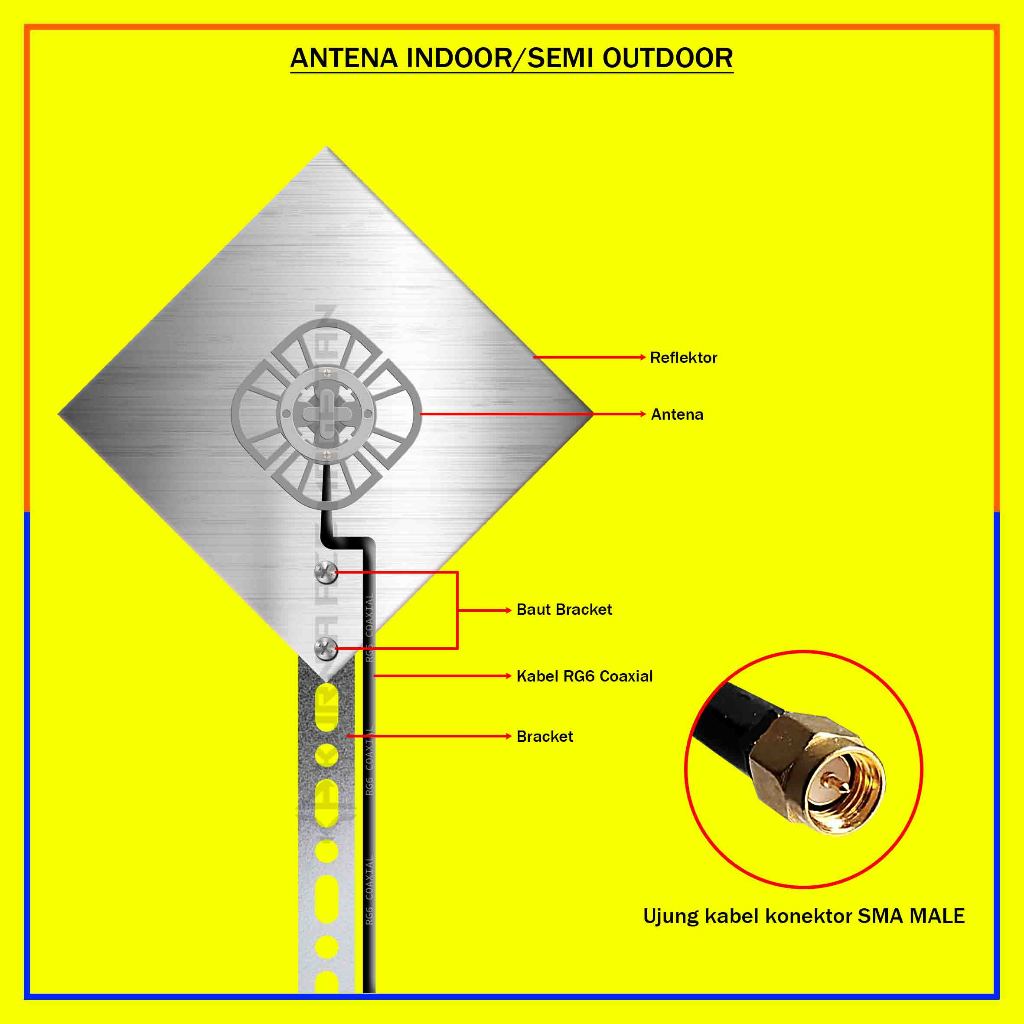 Antena Modem Indoor / Antena Kathrein Indoor / Antena Semi Outdoor