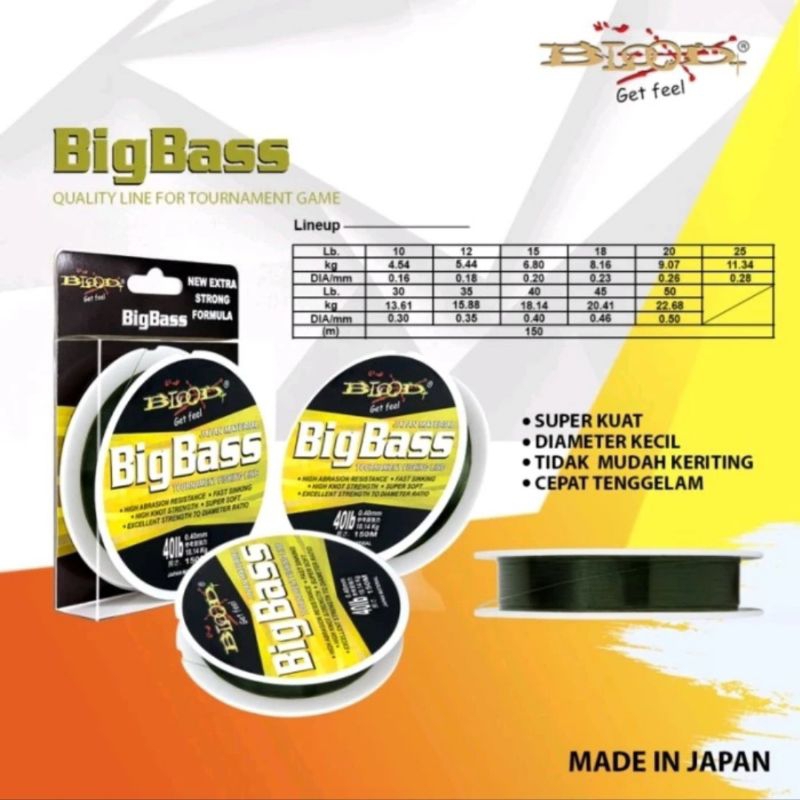 Senar Blood Big Bass BIG BASS BLOOD 150m galatama