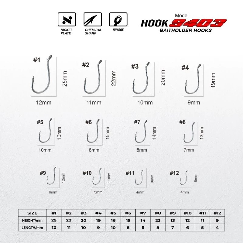 Mata Kail Pancing Ikan Kotak 9403N (MEREK CAMPUR)