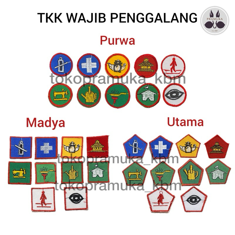

TKK Wajib Penggalang | Purwa Madya Utama