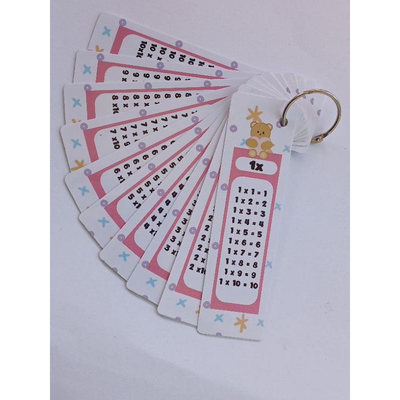 TABEL PERKALIAN 1-10 BISA CUSTOM
