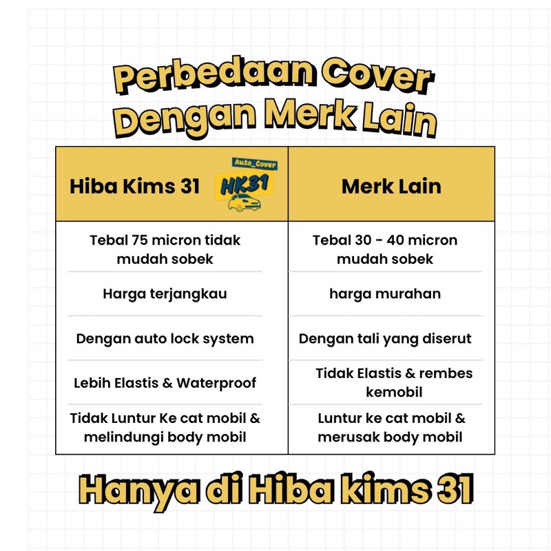 pengiriman cepat SARUNG MOTOR TRANSPARAN - COVER MOTOR TRANSPARAN PREMIUM TEBAL