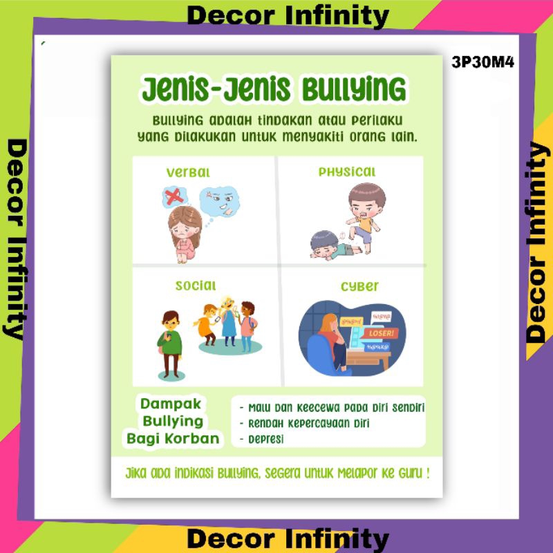 Poster dinding JENIS-JENIS BULLYING poster dinding sekolah edukasi belajar siswa