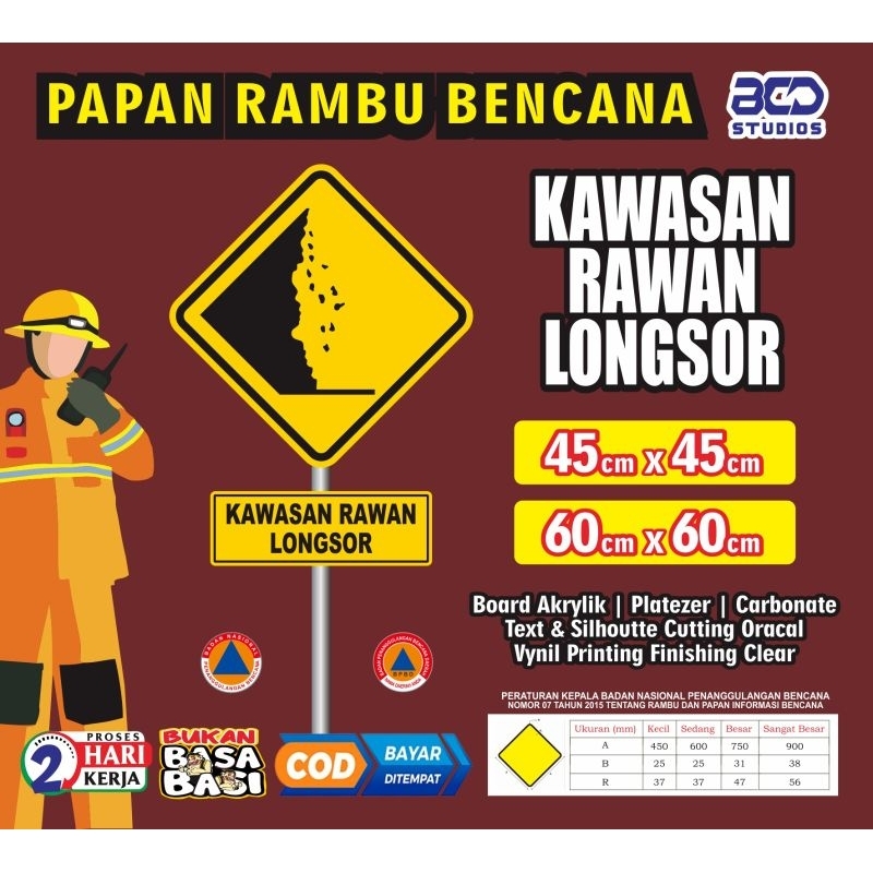 

PAPAN INFORMASI PETUNJUK PERINGATAN RAMBU BENCANA ALAM BNPB BPBD