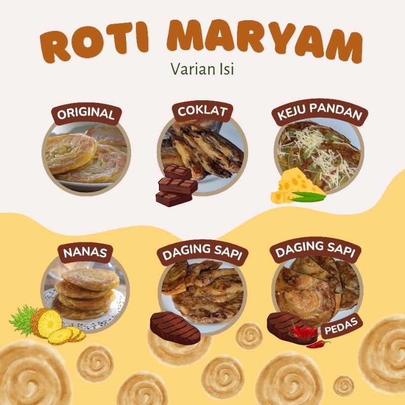 

Roti Maryam Berbagai Macam Rasa