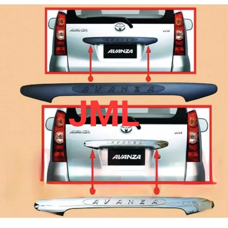 List trunklid chrome pintu bagas iAvanza lama 2004-2011.