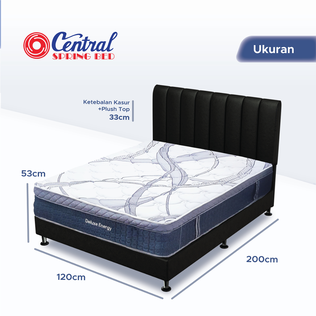 Citra Furniture Central Spring Bed Springbed Central Grand Deluxe 120 x 200 cm Full Set