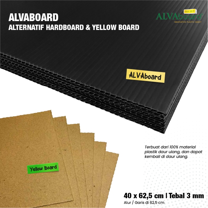 

ALVAboard Alternatif Hardboard dan Yellow Board 40x62,5 cm (L x P)