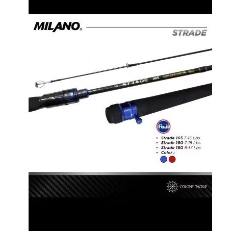 Joran Milano  Strade 165/180 CM