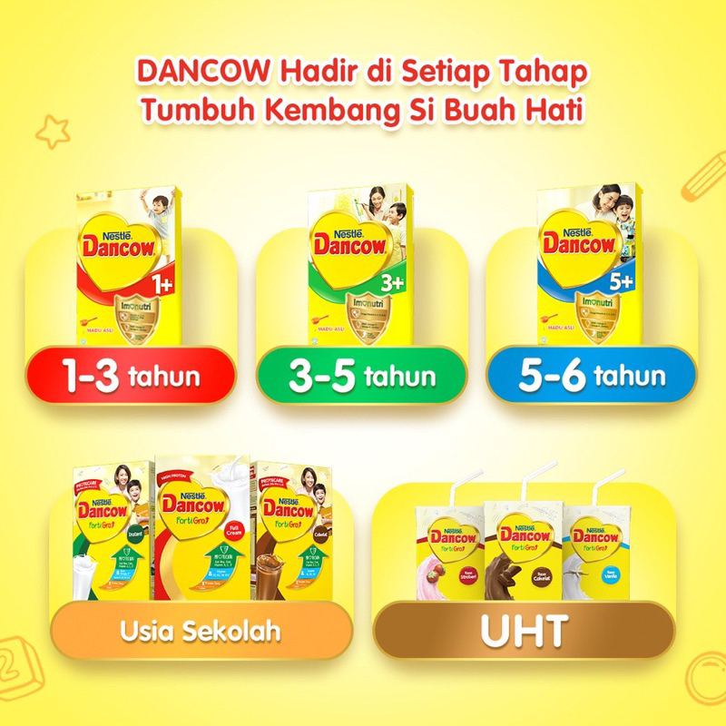 

[SALE JATENG] DANCOW 1+ MADU / VANILA / 3+ VANILA & MADU SUSU DANCOW 1kg 2025