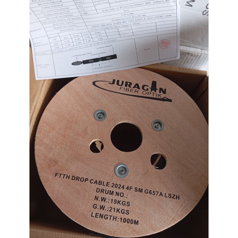 Dropcore 4 Core 3 Sling merk Juragan