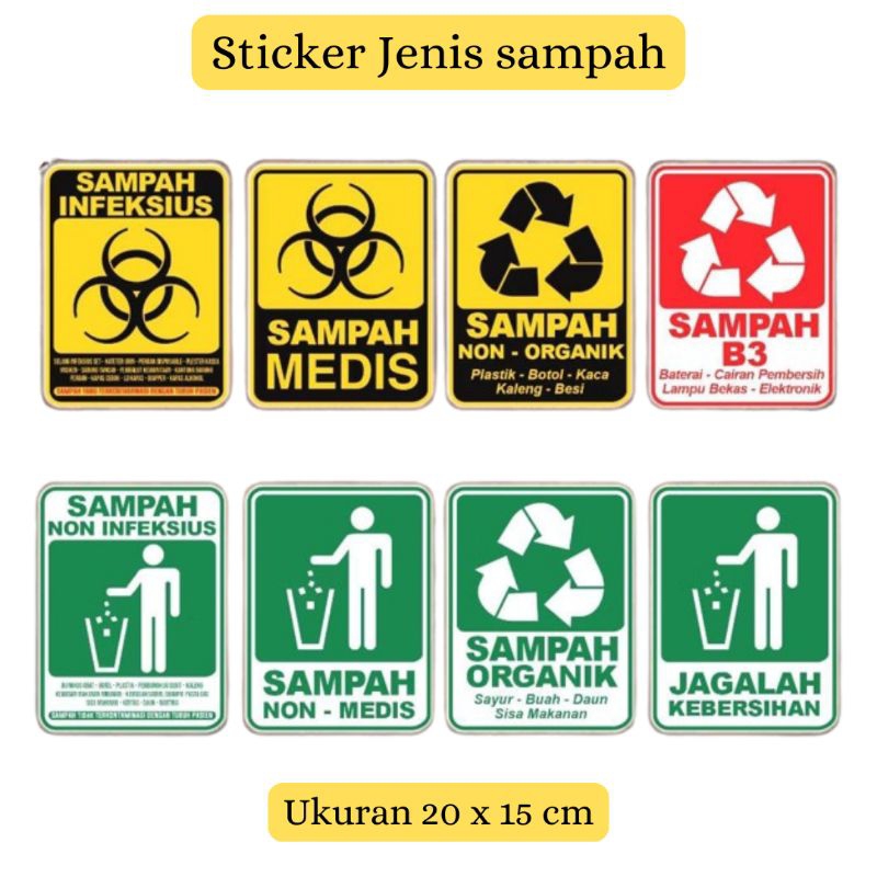 

Sticker, Akrilik Jenis Sampah | Sticker laminasi Anti air | papan tempel sampah organic | Sticker sampah Medis