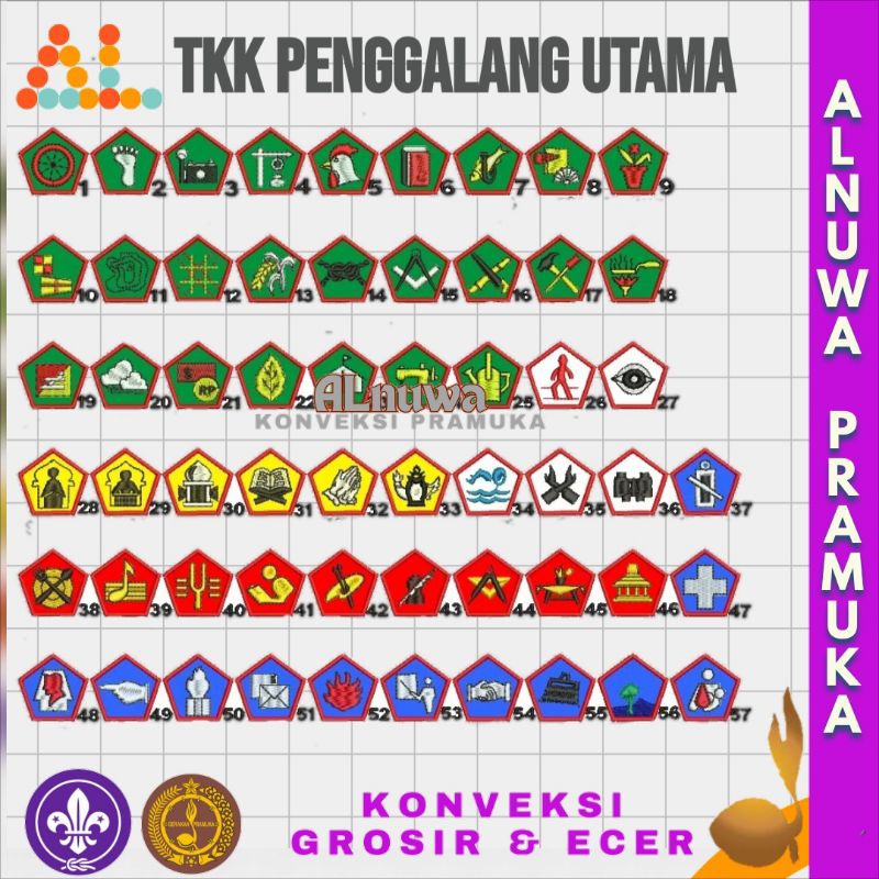 TKK Penggalang Bordir Utama / TKK Penggalang Khusus Lengkap