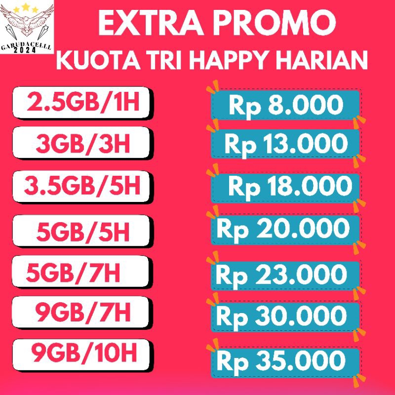 PAKET KUOTA TRI HAPPY HARIAN