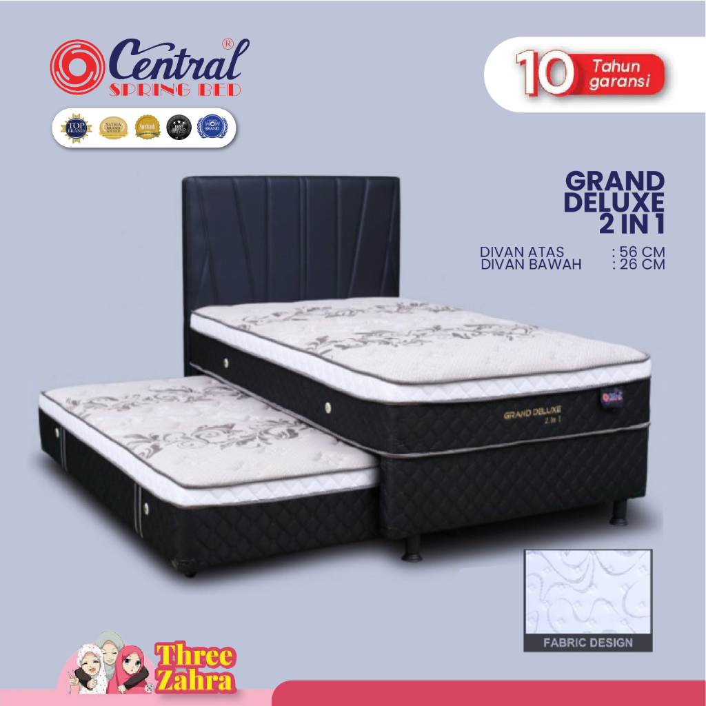 Kasur Springbed Central Grand Deluxe 2 in 1 / Springbed Central