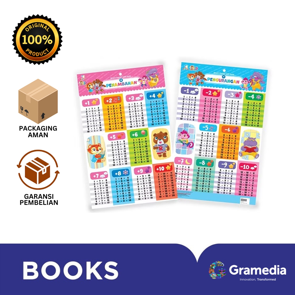 

Gramedia Bali - OPREDO SMART POSTER WITH REDO - PENAMBAHAN PENGURANGAN