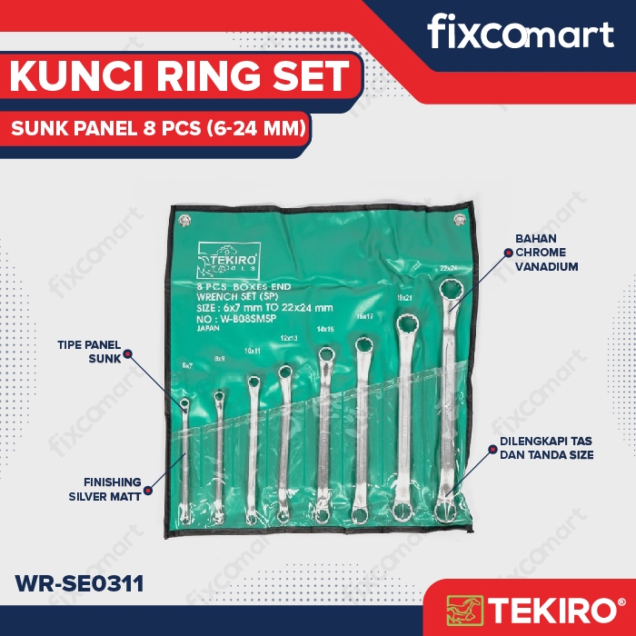 Tekiro Kunci Ring Set Sunk Panel 8 Pcs (6-24 Mm) / Tekiro Kunci Ring Sunk Panel