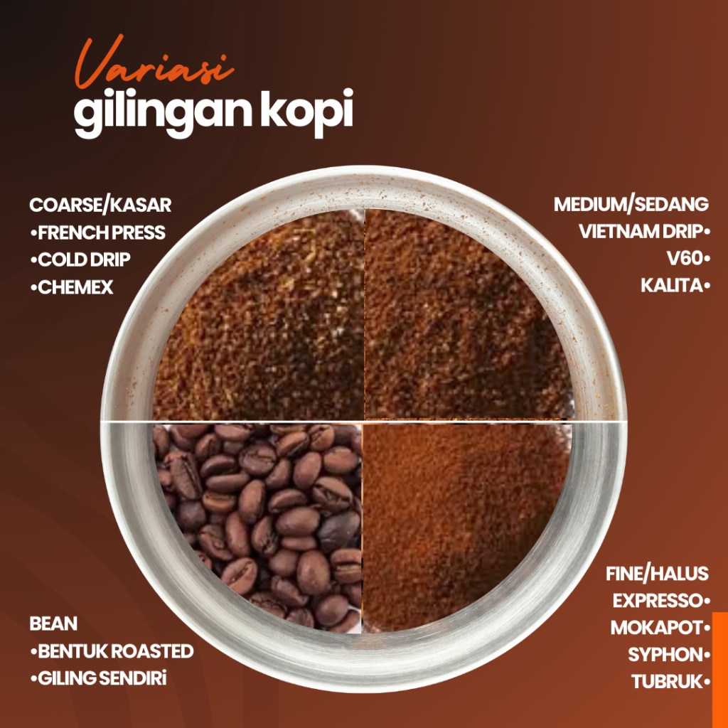 

MALGO Kopi House Blend Premium Toraja 70% Arabika 30% Robusta Coffee 1 KG Kopi Bubuk / Kopi Biji Untuk Kopi Susu Espresso Kekinian