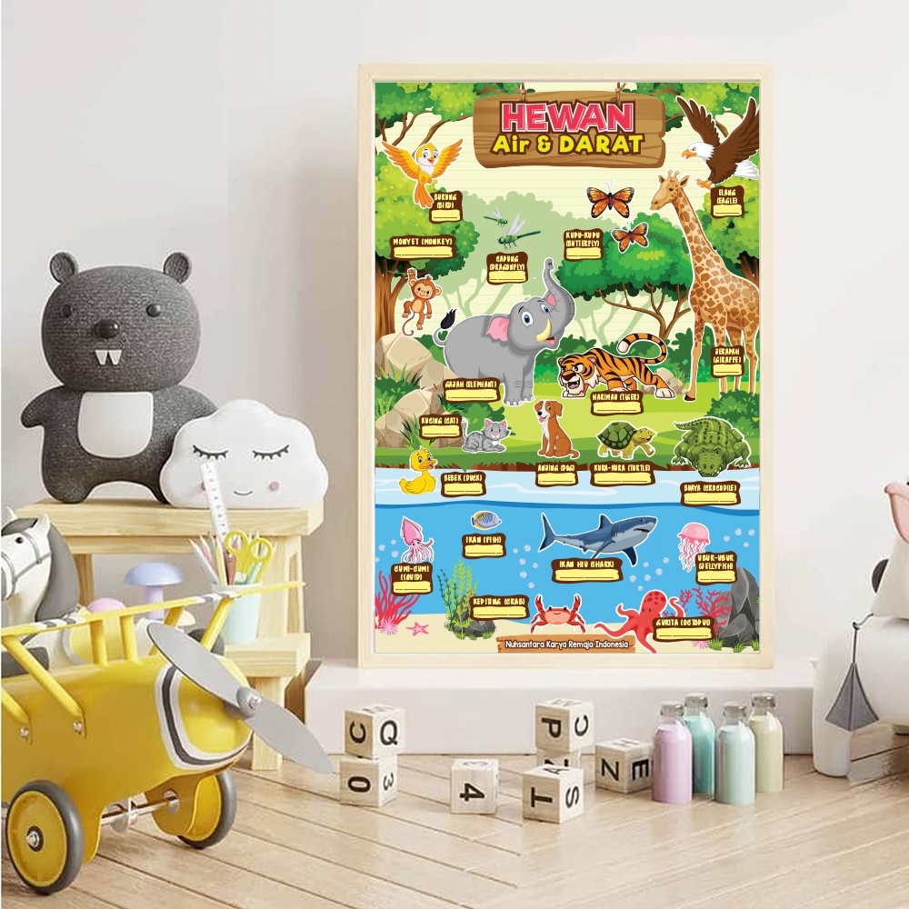 POSTER EDUKASI ANAK HEWAN