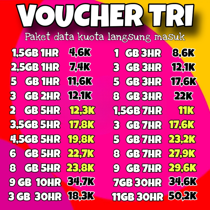 Voucher Kuota Tri (Kode vcr via chat) Isi Ulang Paket Data Tri All Wilayah Murah Cepat