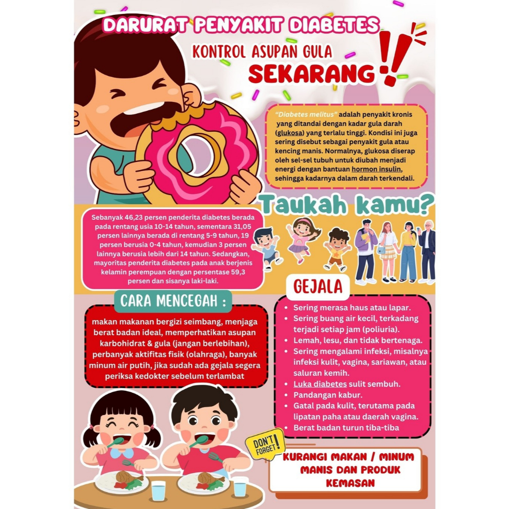 

Poster tentang Diabetes Anak