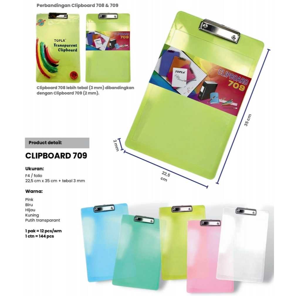 

Clipboard Topla Anti Patah/Papan Ujian Topla