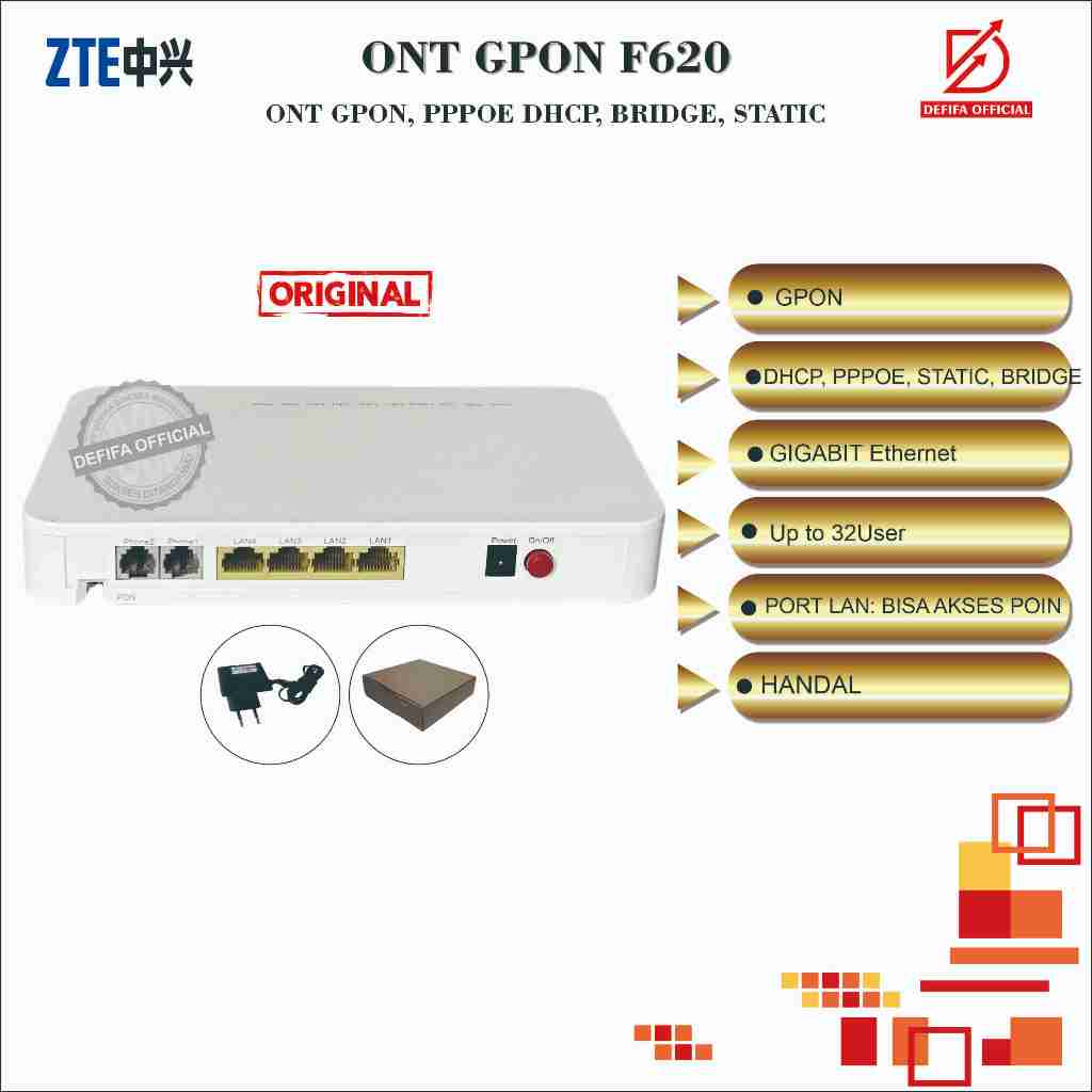 ZTE ONT ONU GPON NON WIFI ZXHN F620