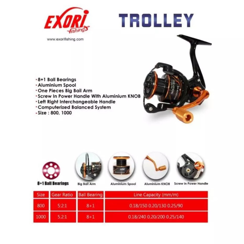REEL EXORI TROLLEY PH 800 &  1000 POWER HANDLE