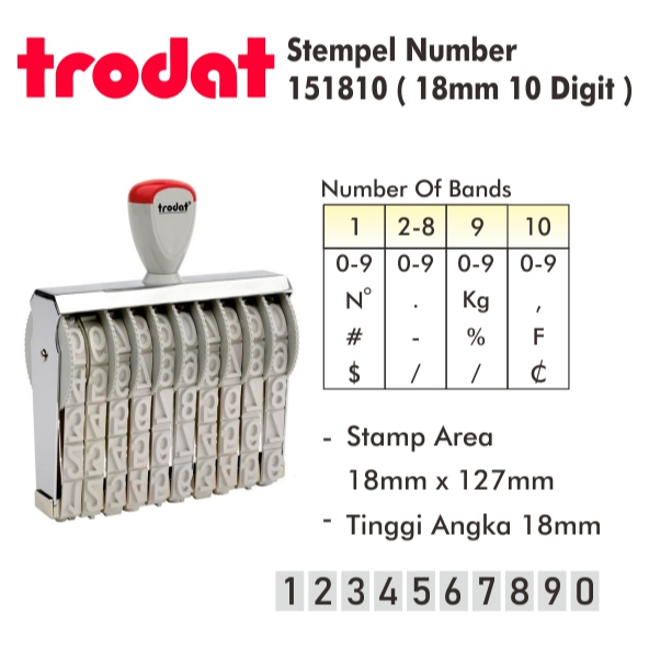 

Stempel Angka Trodat 18mm 10 Digit/151810