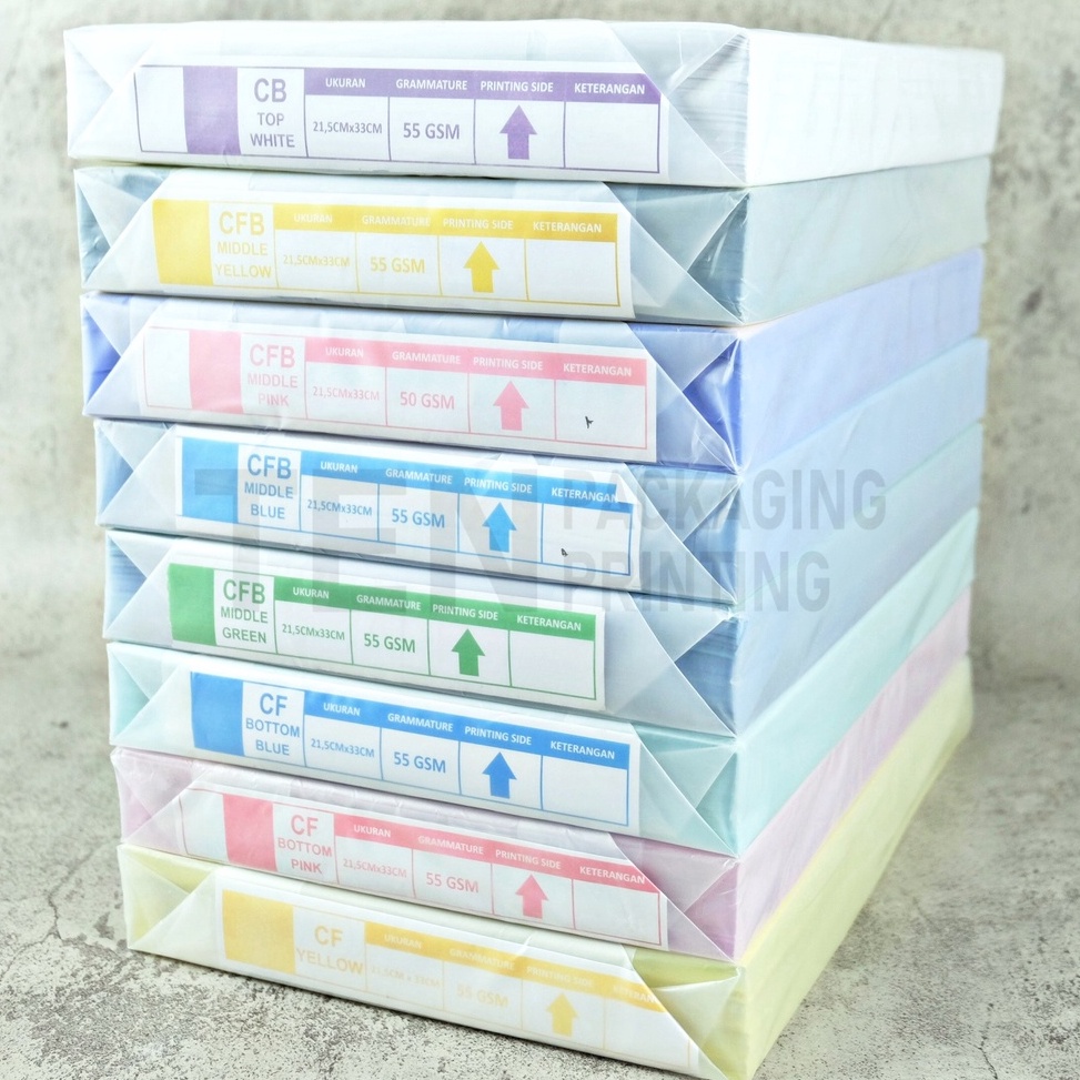 

KODE ALQAL Kertas HVS A4 NCR F4 Top Middle dan Bottom Harga per rim Lengkap Berkualitas