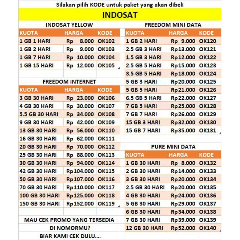 PAKET DATA INDOSAT 1 BULAN FREEDOM INTERNET