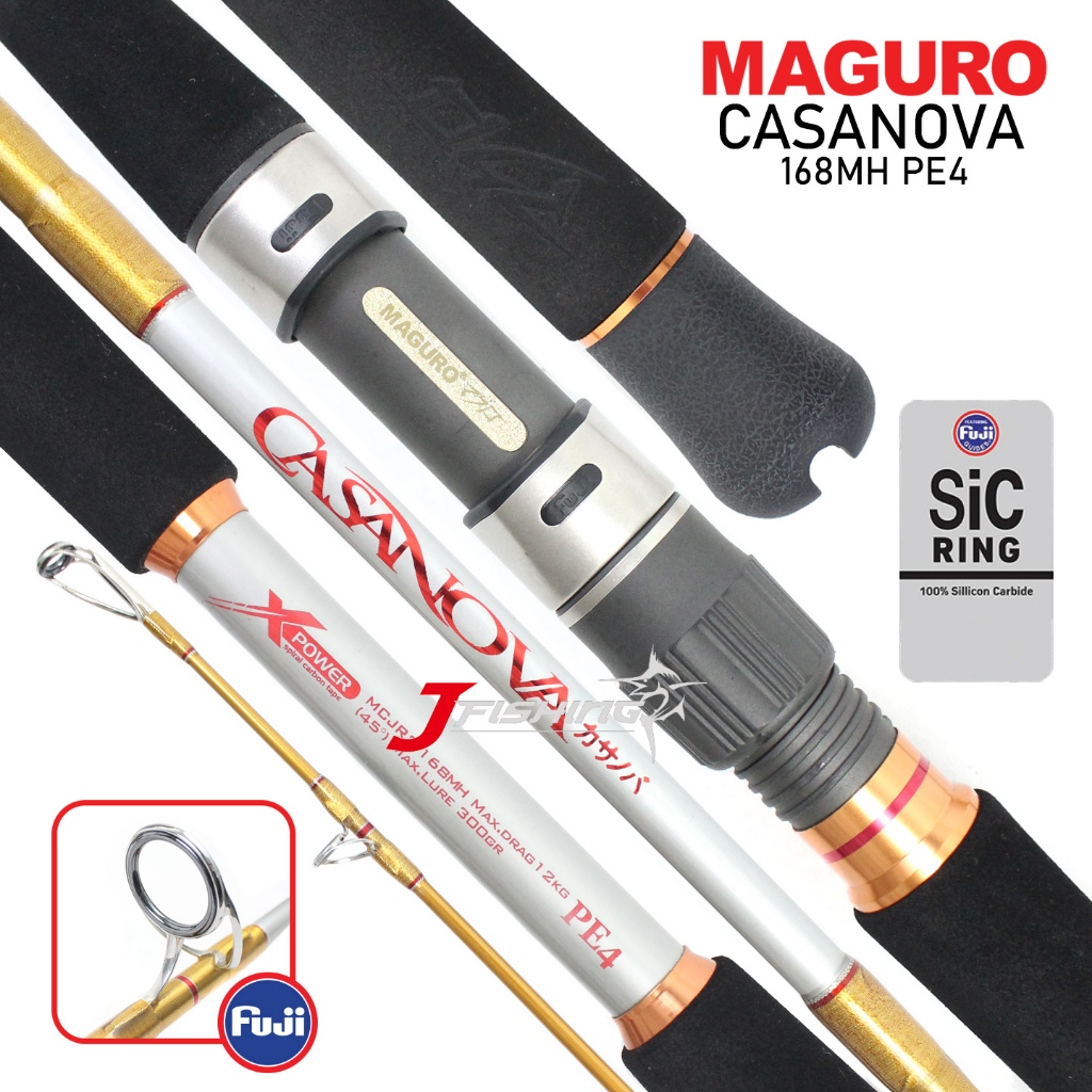 Joran MAGURO CASANOVA | PE 4 PE 6 PE 8 | Overhead | Butt Joint