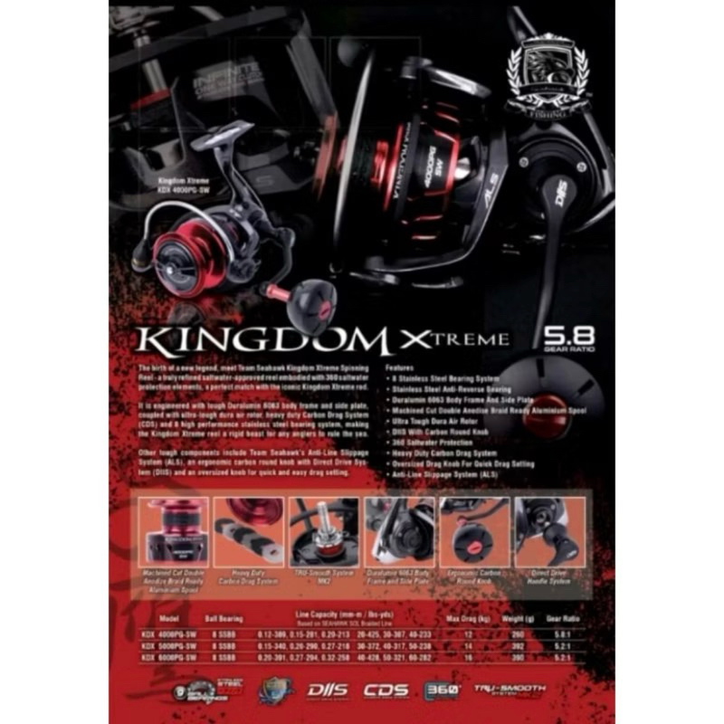 REEL TEAM SEAHAWK KINGDOM XTREME SW PG 4000 6000