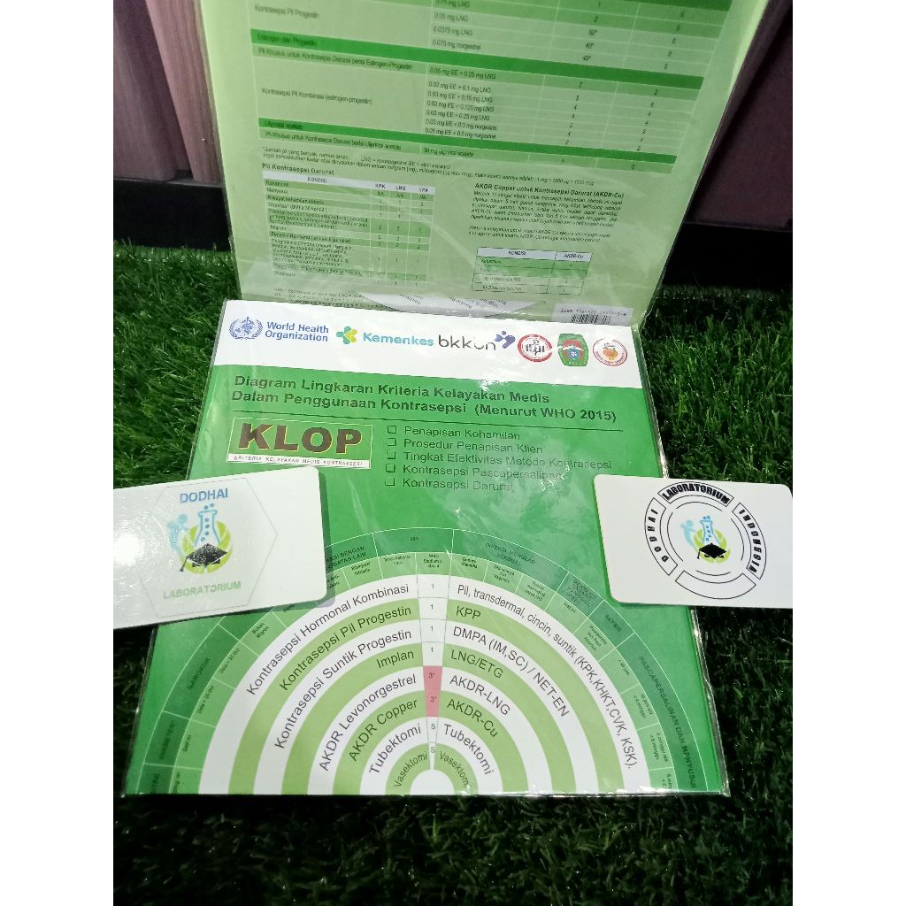 Buku Roda Klop KB, Roda Klop KB standart Kemenkes, Buku Kesehatan KB, Diagram Lingkar KB