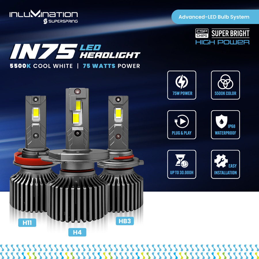 Inlumination Lampu mobil LED / Headlight LED / Lampu mobil