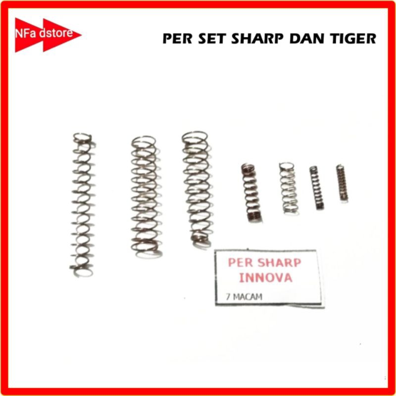 Per Set Sharp Inova dan Tiger