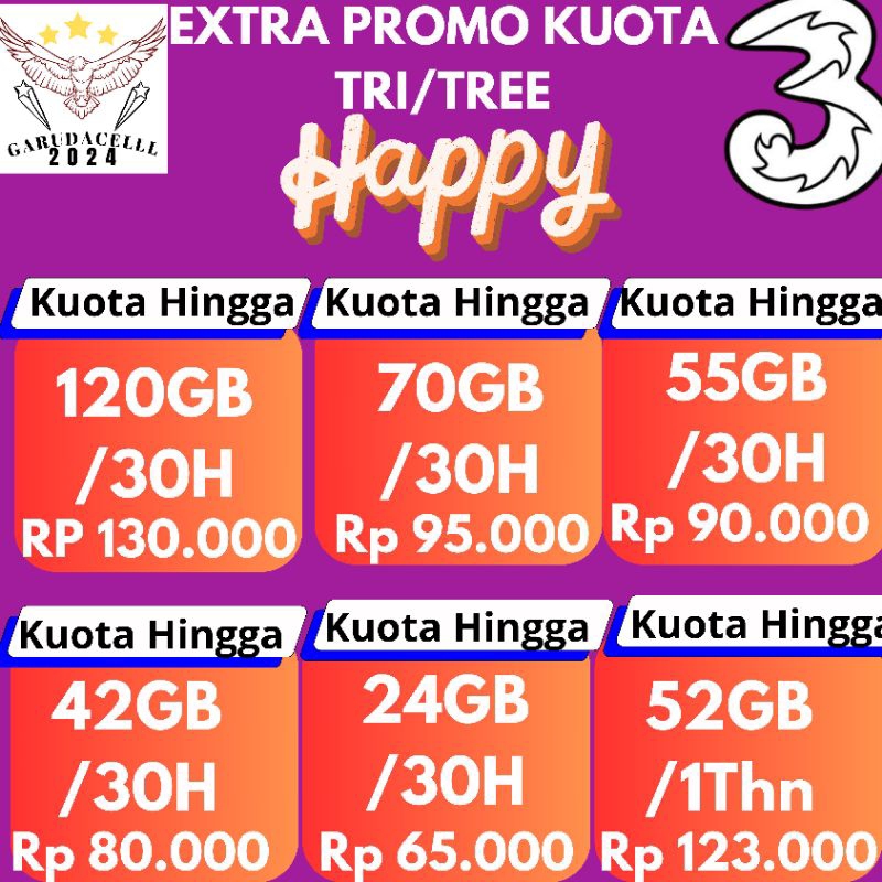 PROMO TERMURAH PAKET DATA TRI AON