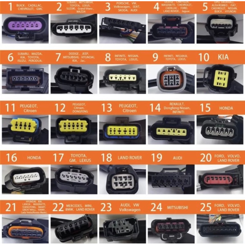 Kabel Socket Harness Only 9Drive Throttle Controller pindah mobil Khusus Universal Modul